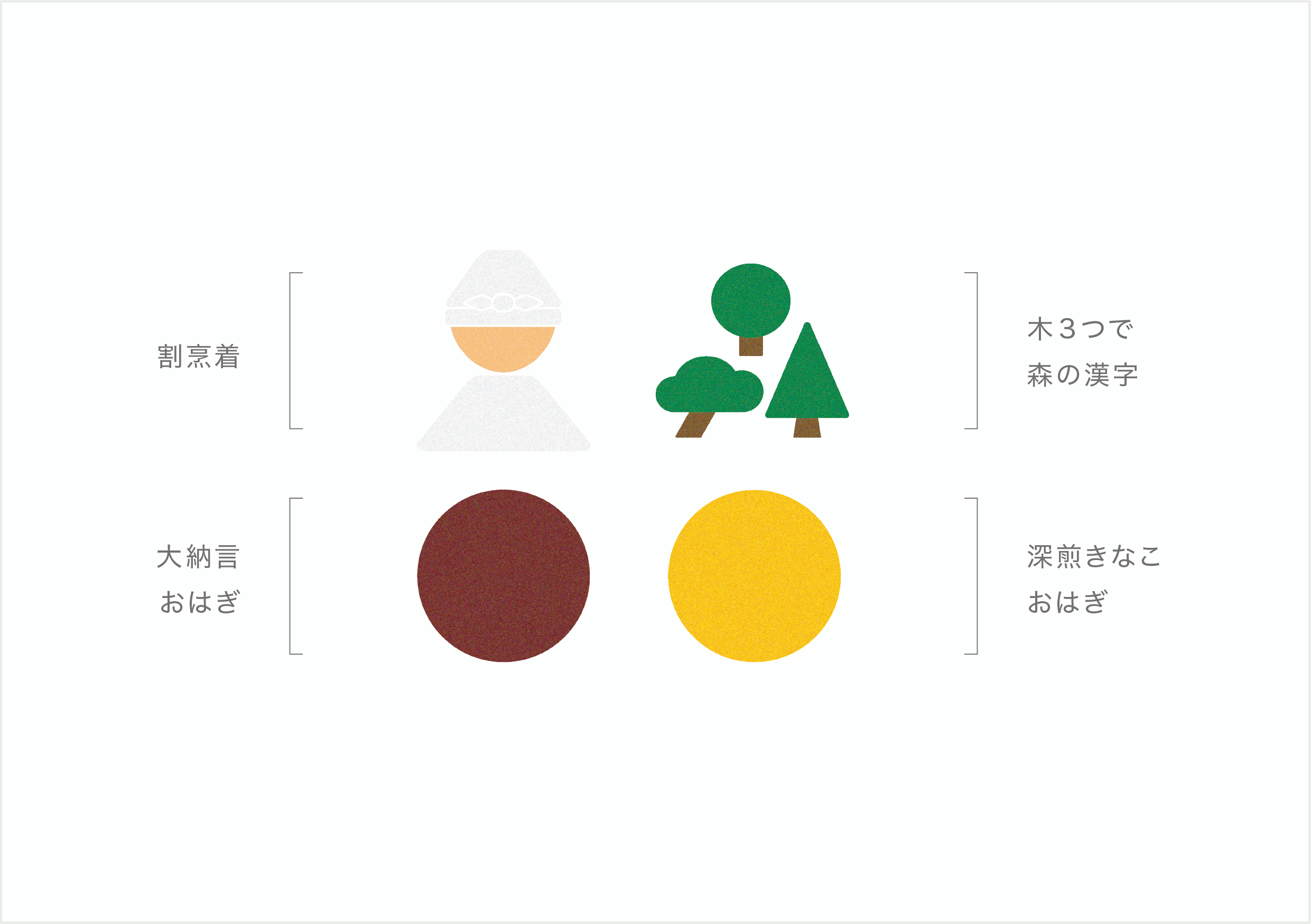 メッセージカードのアイコン画像